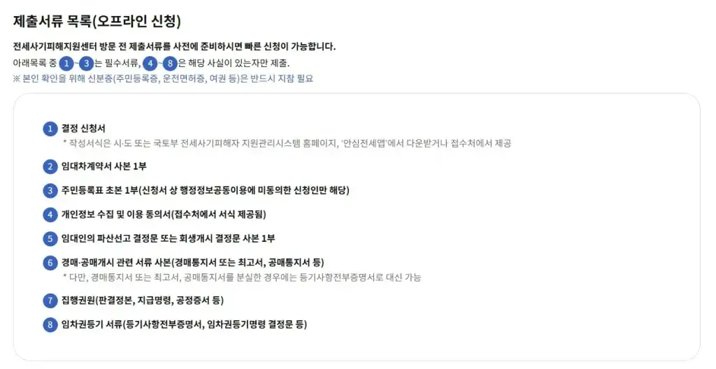 전세사기 전세보증금 반환, 경매 상황에서 세입자가 알아야 할 모든 것 5 전세사기 부동산 전세 경매로 넘어가면 전세보증금 돌려받을 수 있을까 5 1024x528 1